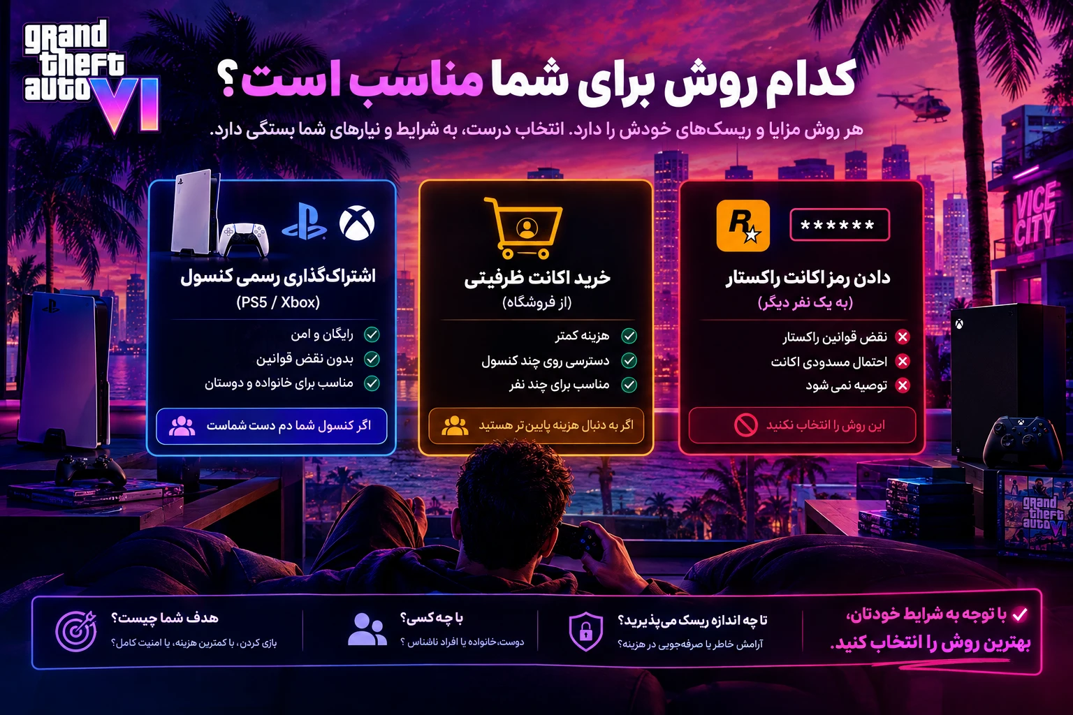 کدام روش برای شما مناسب است